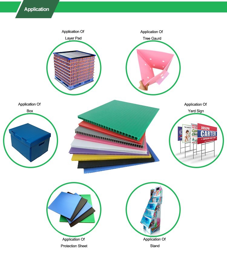 corrugated plastic sheet application
